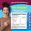 advanced-fiber-gummies-for-adults-chicor-3.jpg