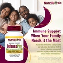 nutribiotic-defenseplus-45-tablets-11-in-3.jpg