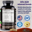 yummyvite-uric-acid-advanced-formula-kid-2.jpg