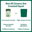 macrolife-naturals-macro-greens-superfoo-4.jpg