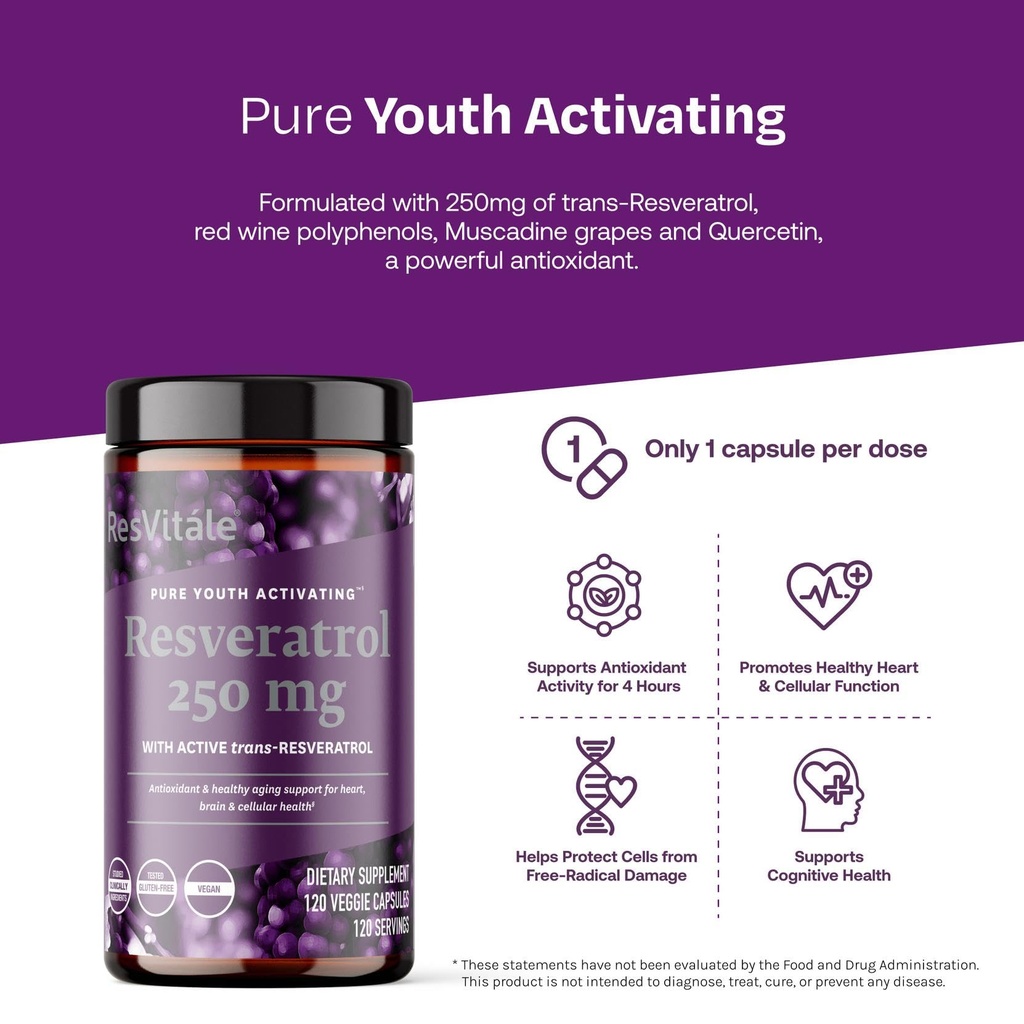 resvit-le-resveratrol-250-mg-resveratrol-3.jpg