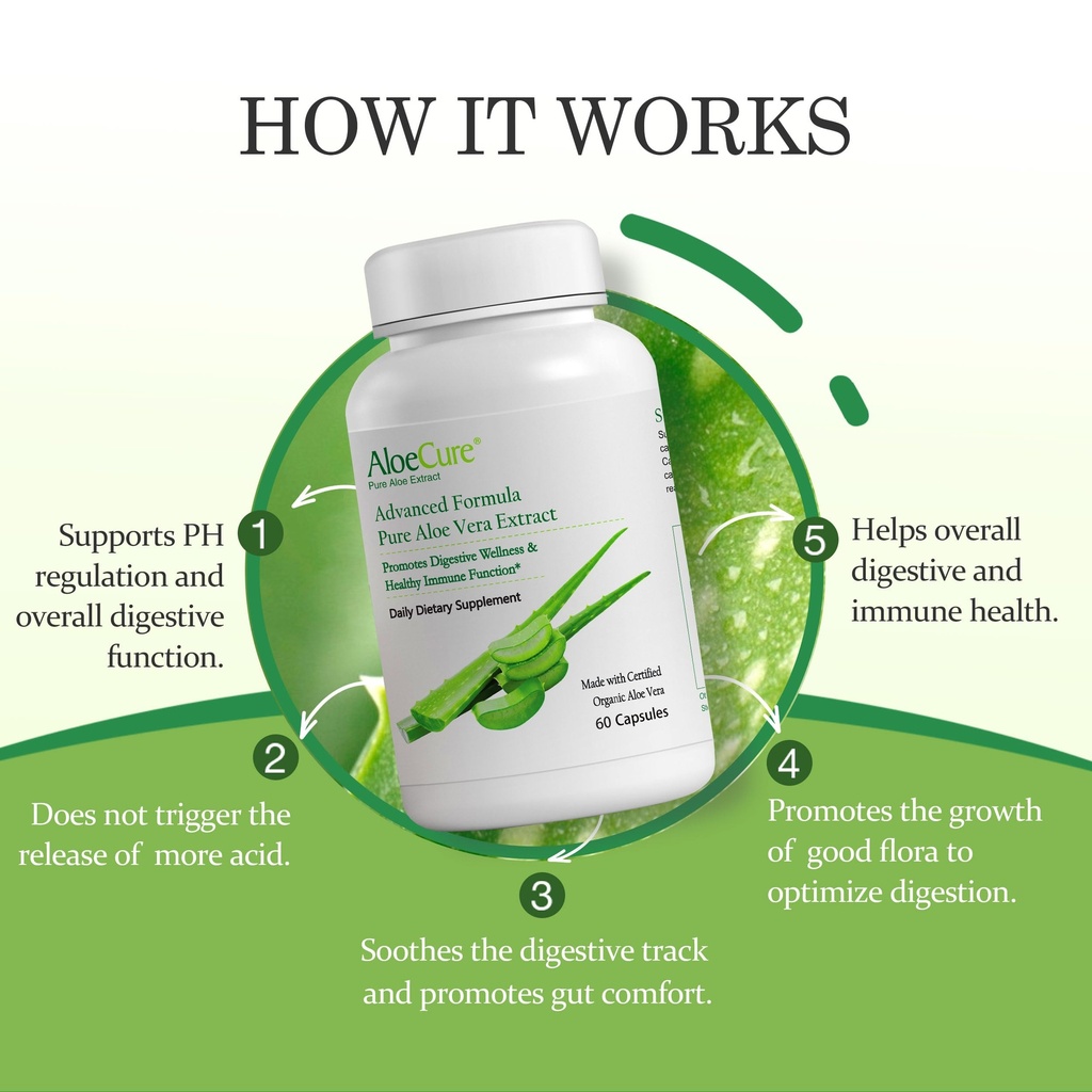 aloecure-organic-aloe-vera-digestion-pac-4.jpg