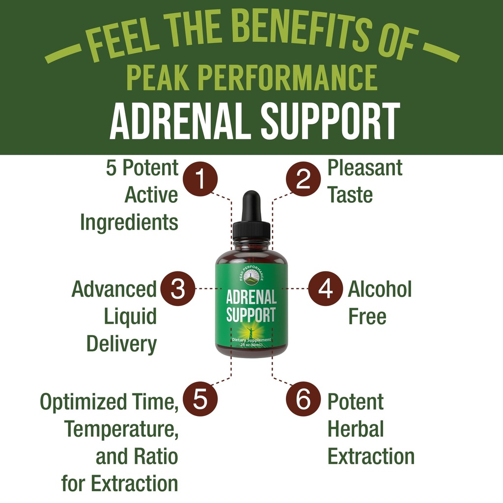 peak-performance-adrenal-support-supplem-2.jpg
