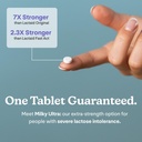 milky-ultra-lactose-intolerance-pills-21-4.jpg