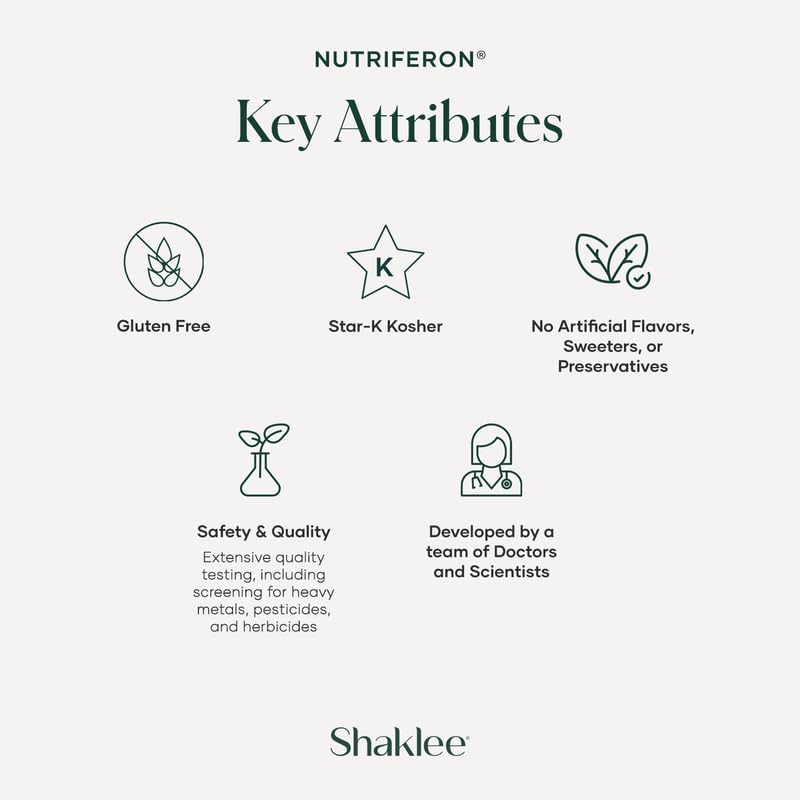 shaklee-nutriferon-immune-boosting-botan-4.jpg