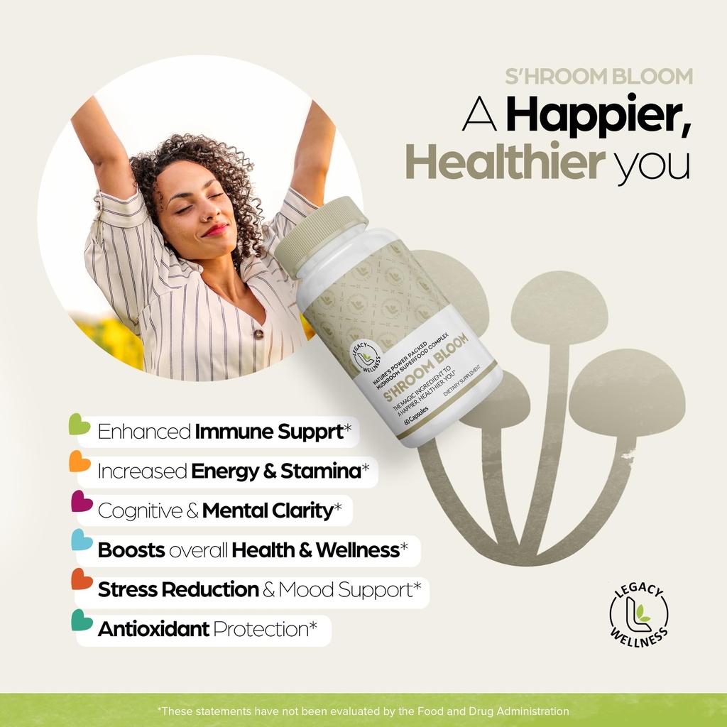 shroom-bloom-mushroom-supplement-10-mush-2.jpg