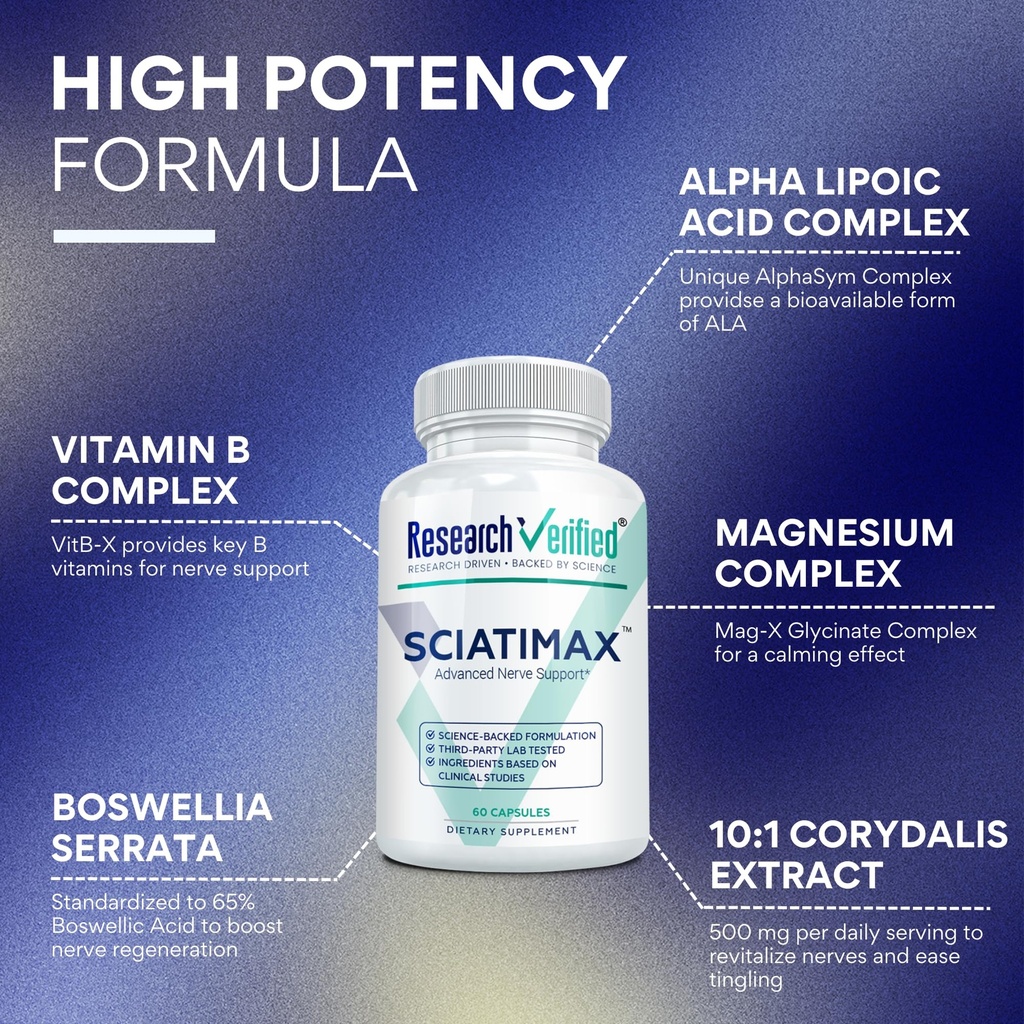 research-verified-sciatimax-sciatica-ner-3.jpg