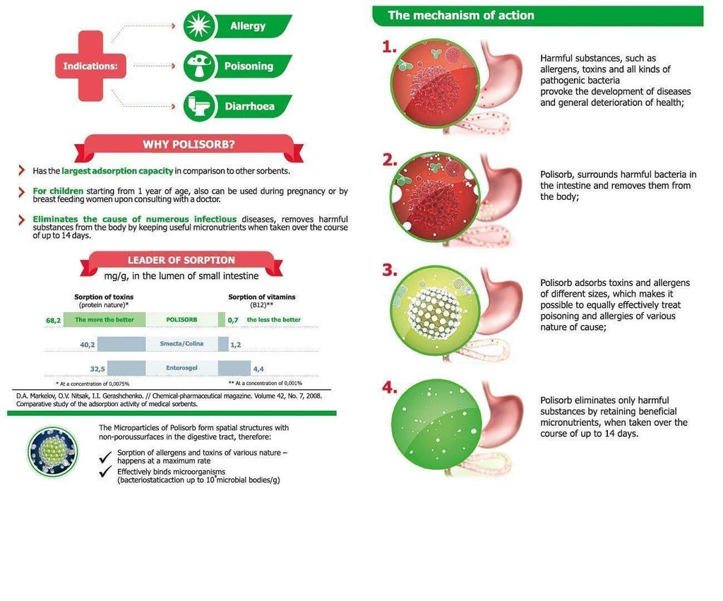 mp-50g-colloidal-silica-detoxification-e-2.jpg