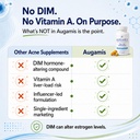 hormonal-acne-treatment-for-women-dim-fr-3.jpg