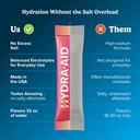 hydration-energy-powder-drink-mix-marine-3.jpg