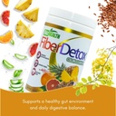 colon-cleanser-fiber-detox-eliminate-tox-2.jpg