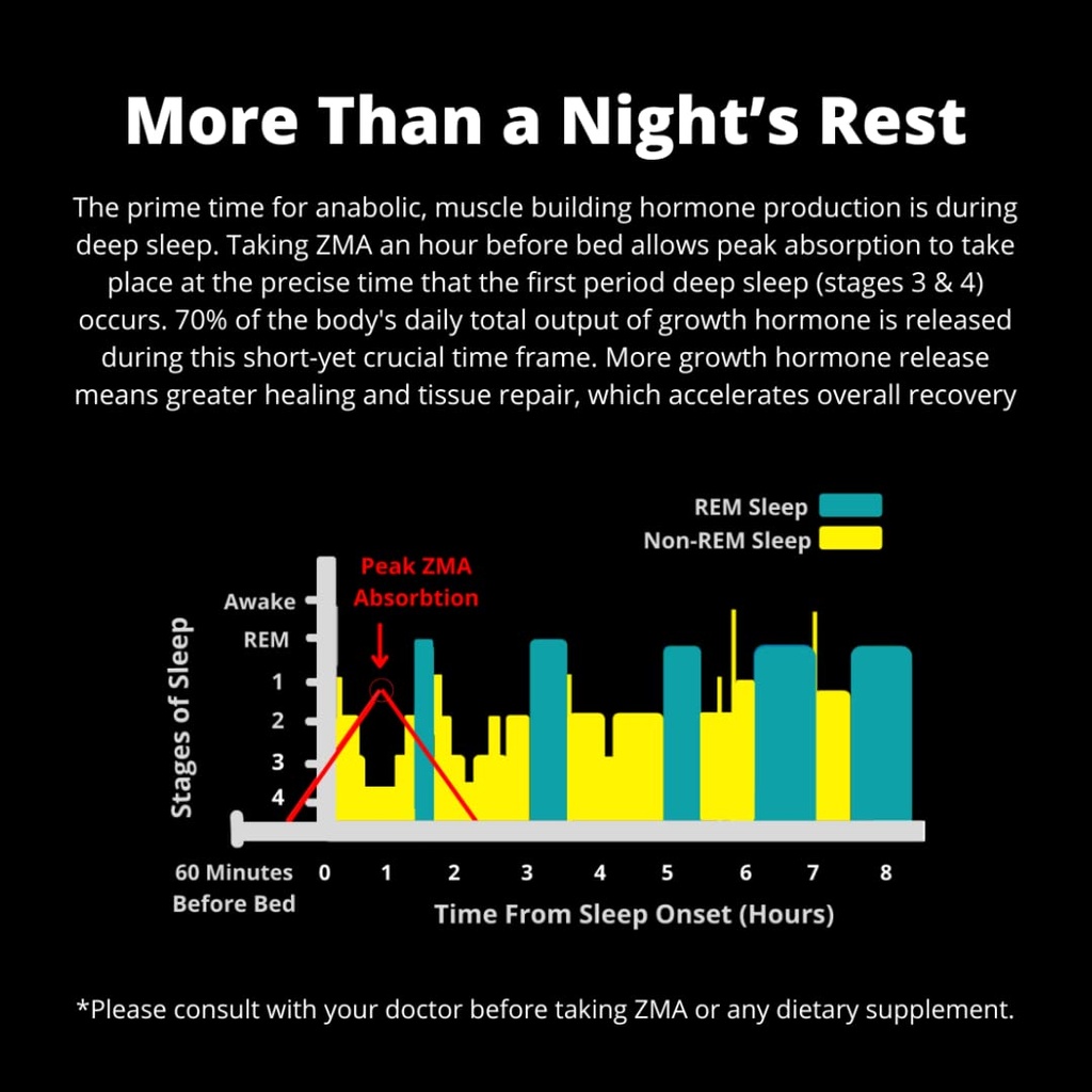 zma-5-nightcap-rapid-recovery-drink-mix--3.jpg