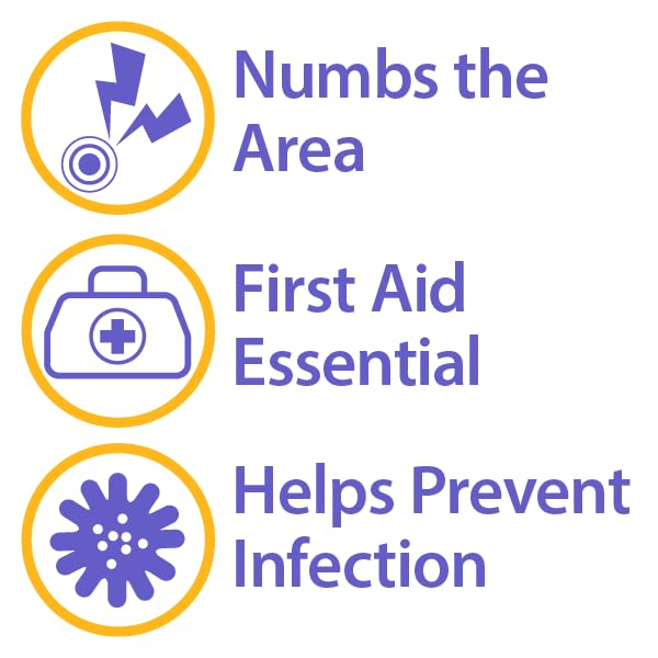 globe-2-pack-first-aid-antibiotic-ointme-2.jpg