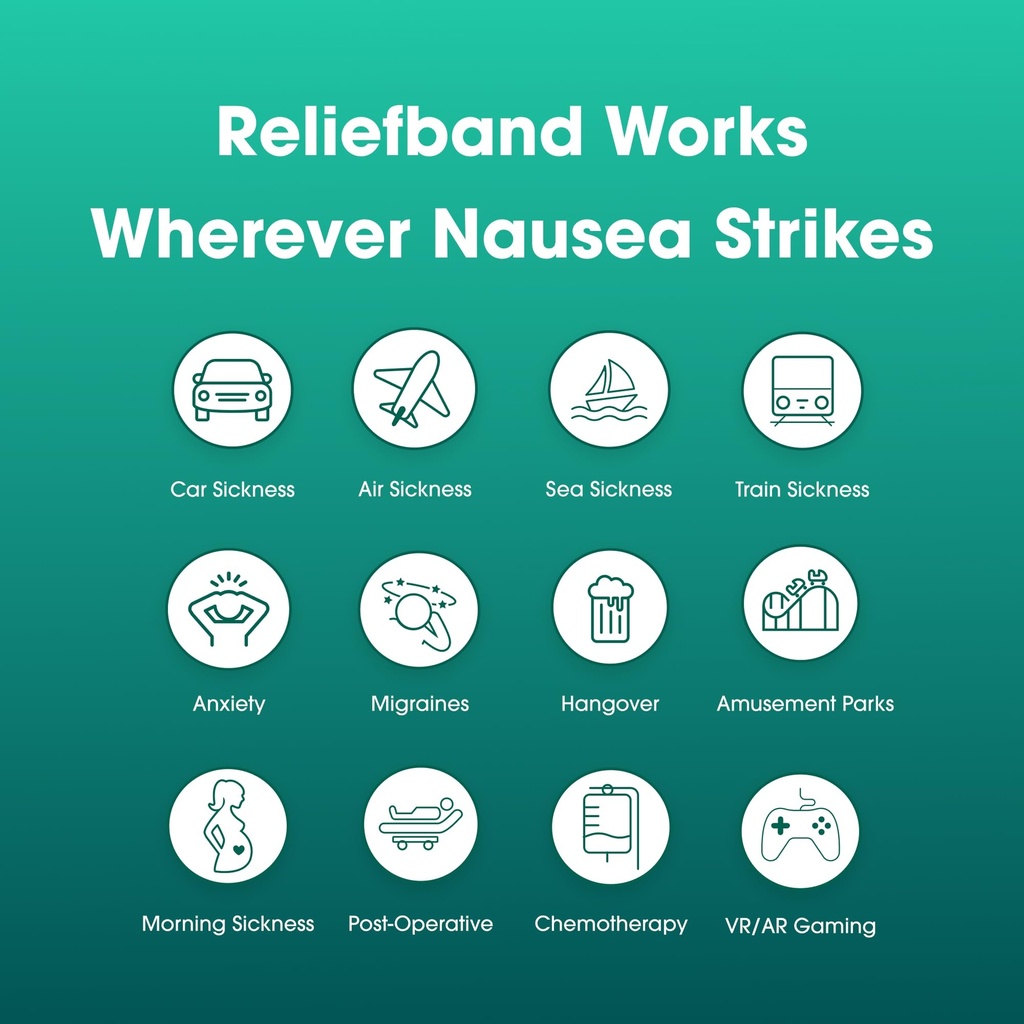 reliefband-classic-anti-nausea-wristband-3.jpg