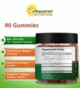 asquared-nutrition-citrus-bergamot-gummi-4.jpg