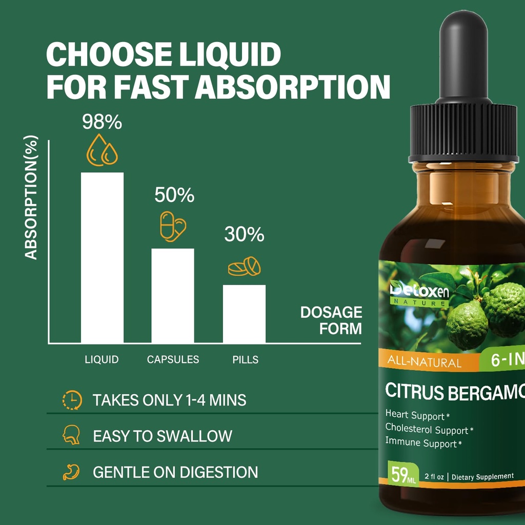 citrus-bergamot-extract-supplement-for-h-4.jpg
