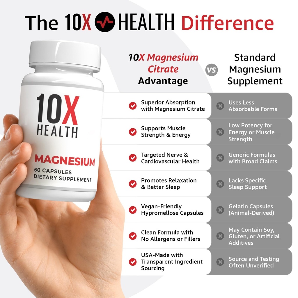 10x-health-magnesium-citrate-supplement--4.jpg