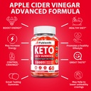 fubienfit-keto-acv-gummies-for-women-app-3.jpg
