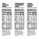 honey-stinger-organic-energy-chew-variet-2.jpg