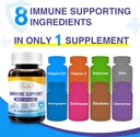 lovita-immune-support-8-in-1-elderberry--2.jpg