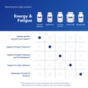 pure-encapsulations-growth-hormone-suppo-6.jpg