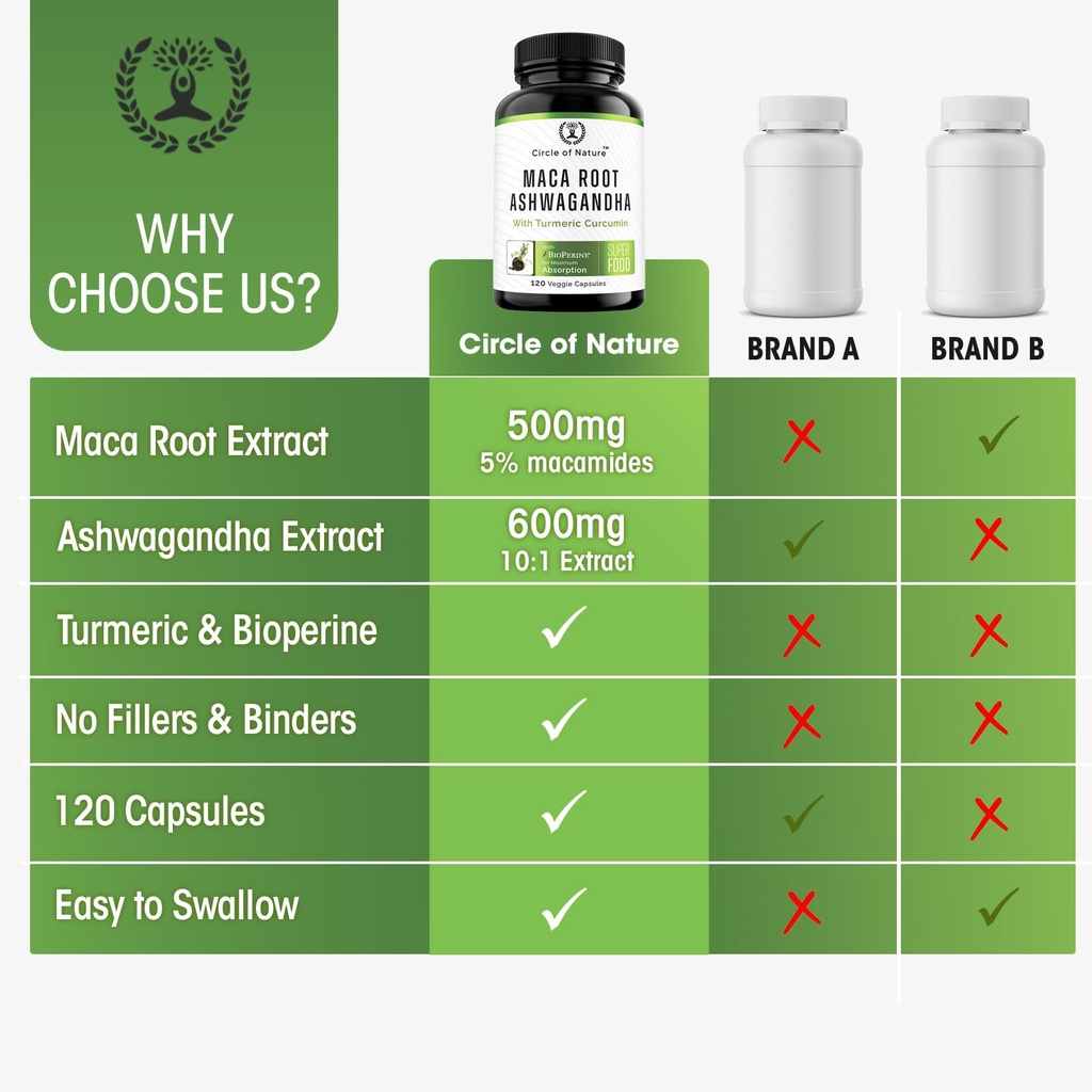 maca-root-ashwagandha-root-extract-capsu-4.jpg
