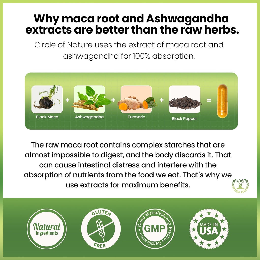 maca-root-ashwagandha-root-extract-capsu-5.jpg