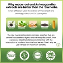 maca-root-ashwagandha-root-extract-capsu-5.jpg