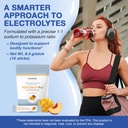 replenish-pro-electrolytes-powder-1-1-so-2.jpg