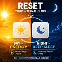 reset-jet-lag-recovery-system-day-and-ni-4.jpg