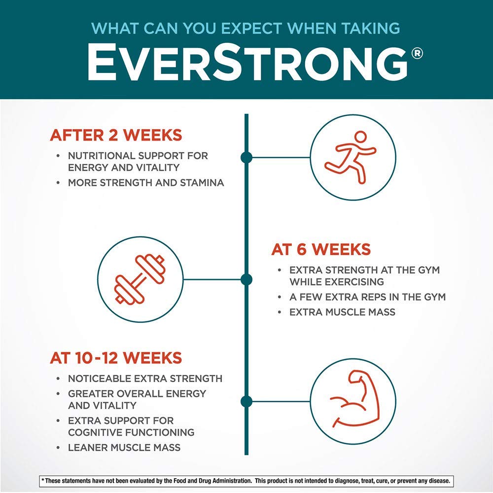 purity-products-everstrong-powder-from-m-6.jpg