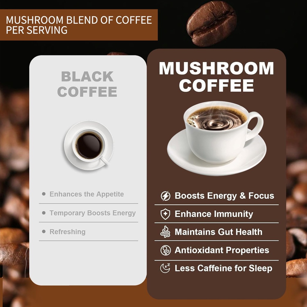 mushroom-coffee-6-adaptogenic-mushrooms--5.jpg