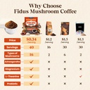 fidus-16-in-1-mushroom-coffee-with-8000m-3.jpg