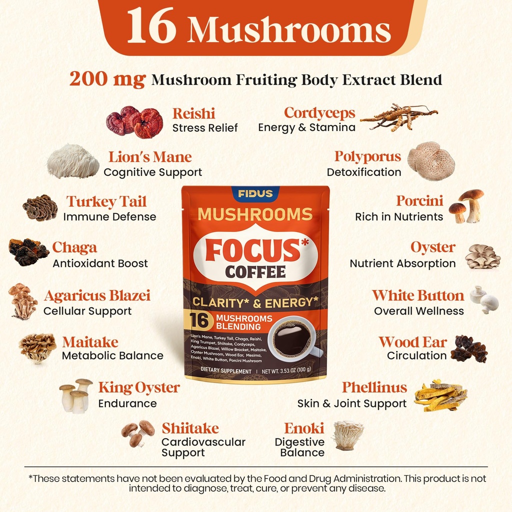 fidus-16-in-1-mushroom-coffee-with-8000m-4.jpg