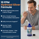optivida-colloidal-silver-liquid-10-ppm--2.jpg