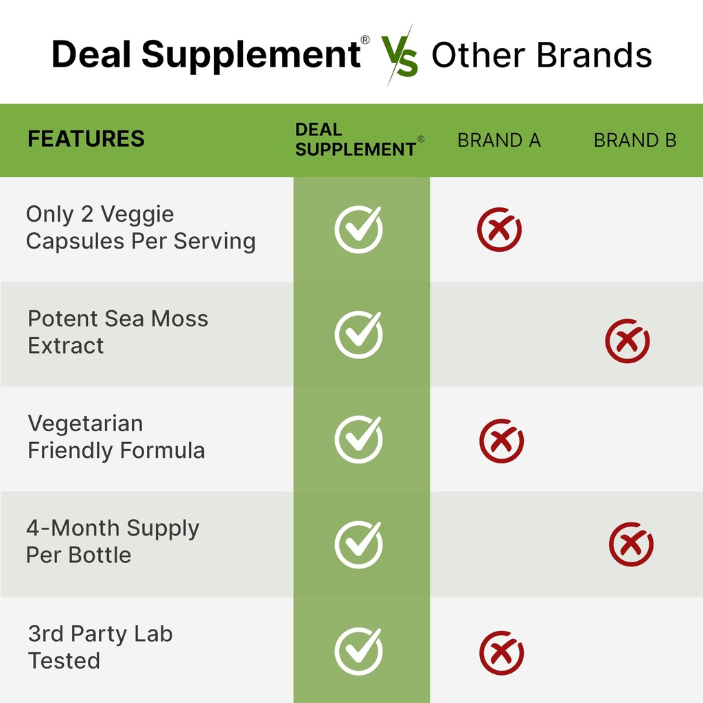 deal-supplement-irish-sea-moss-240-veggi-5.jpg