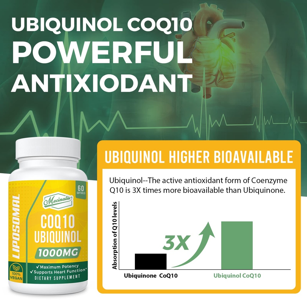 1000mg-liposomal-coq10-softgels-better-a-6.jpg