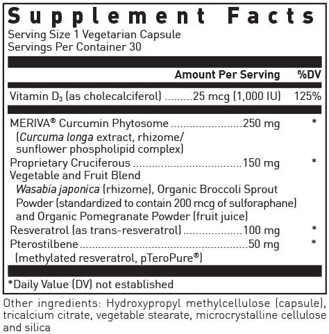 douglas-laboratories-methylated-resverat-2.jpg