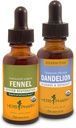 Herb Pharm Digestive Support & Detox Kit - Includes Certified Organic Fennel Liquid Extract, 1 Ounce & Alcohol-Free Dandelion Liquid Extract, 1 Ounce