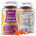 1Pack Fiber Gummies for Adults with Psyllium Husk, 7G(Soluble + Insoluble) Daily Prebiotic Fiber with Inulin, FOS, Guar Gum, Multivitamins for Daily Digestive Health, Regularity Gut Support,Sugar Free